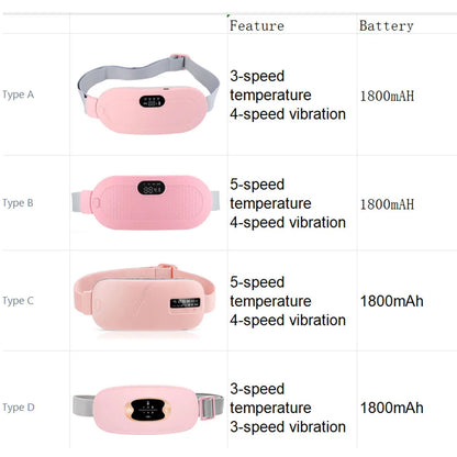 Portable Period Cramp Relief Machine – Menstrual Pain Relief Massager