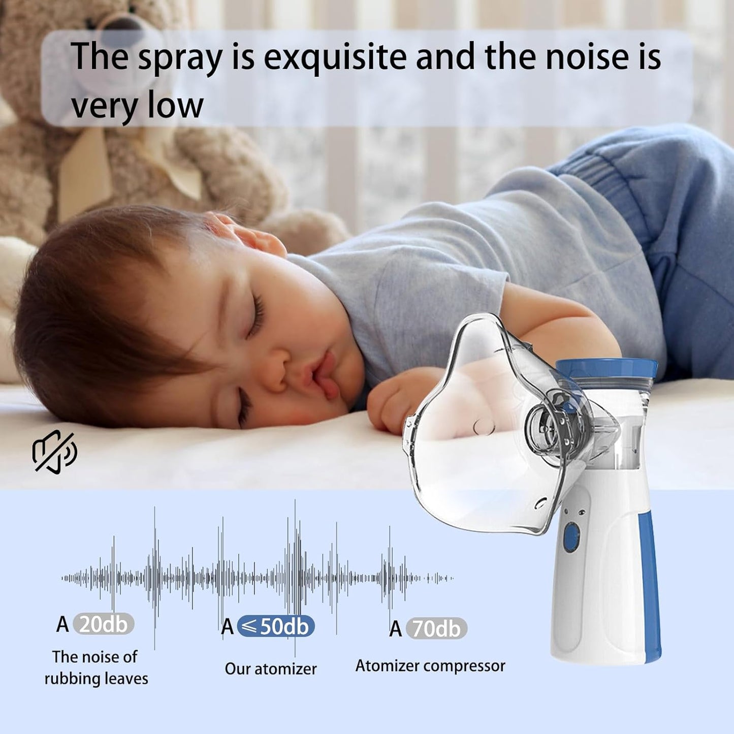 Portable Rechargeable Nebulizer Machine – Silent Handheld Mesh Nebulizer for Kids